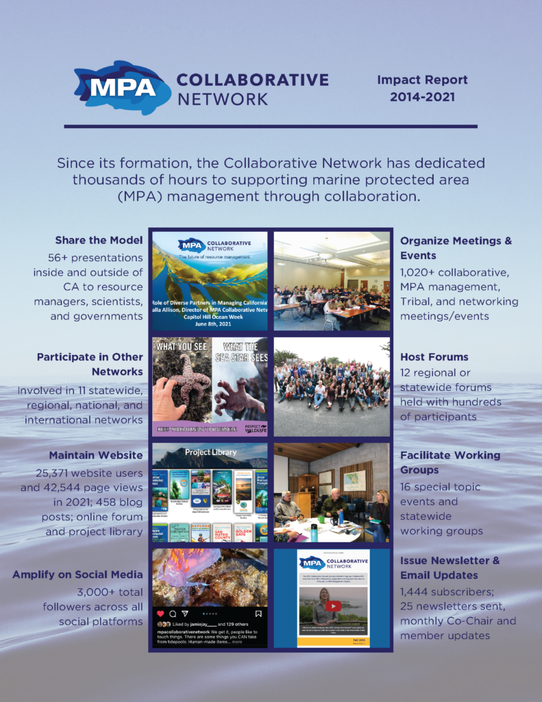 Collaborative Network Impact Report 2014-2021 - MPA Collaborative Network
