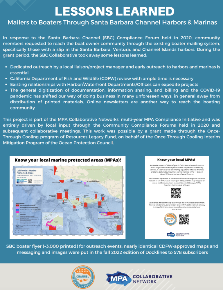Lessons Learned: Mailers to Boaters Through Santa Barbara Channel Harbors & Marinas