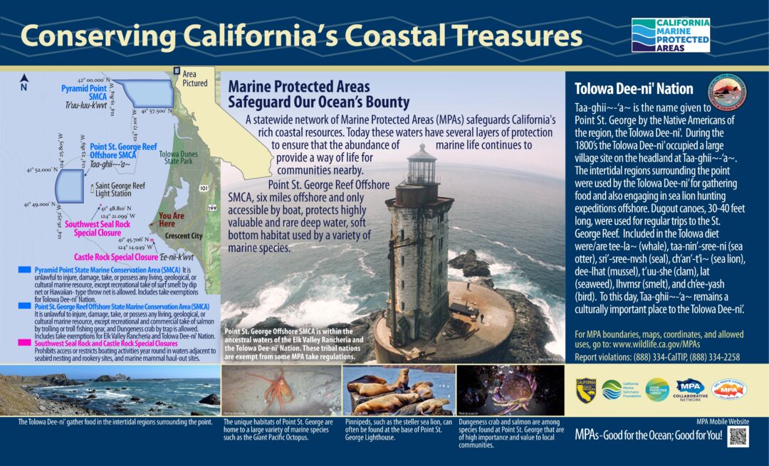 Point St. George Reef Offshore SMCA – MPA Interpretive Sign