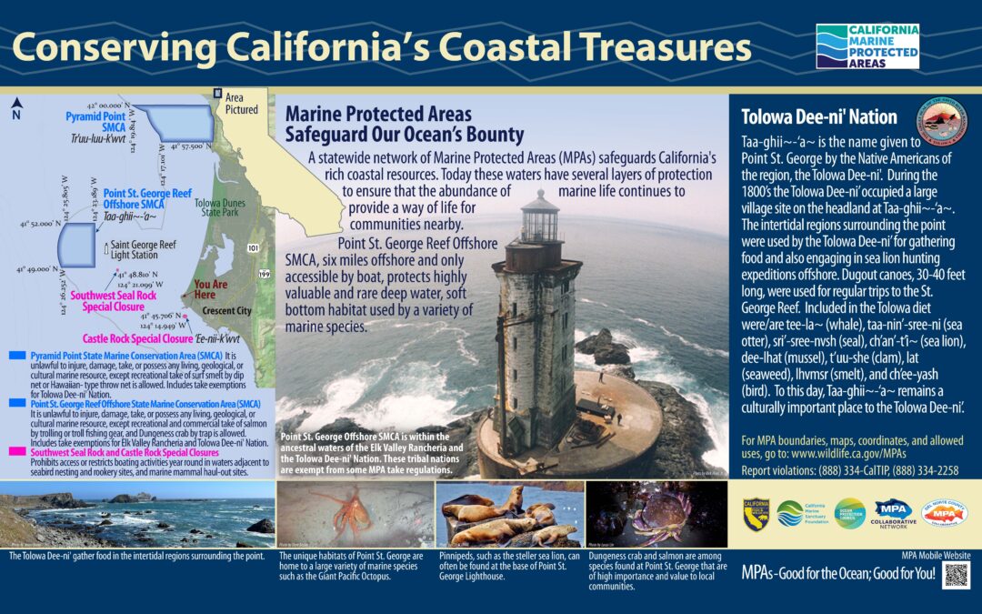 Point St. George Reef Offshore SMCA – MPA Interpretive Sign