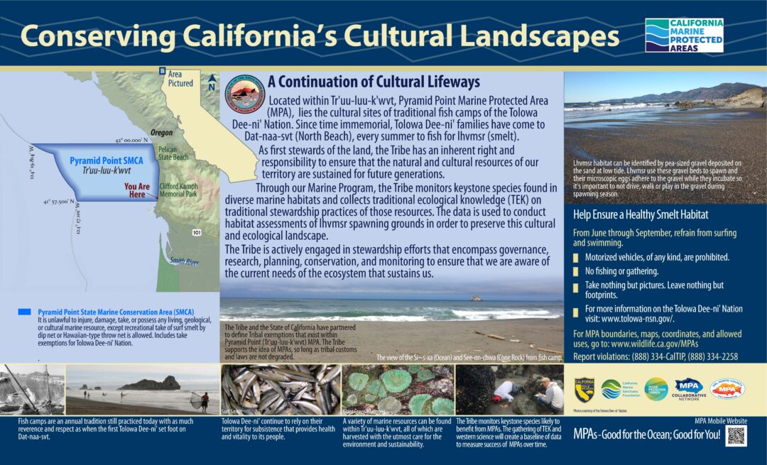 Pyramid Point SMCA – MPA Interpretive Sign